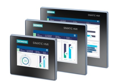HMI Unified Basic