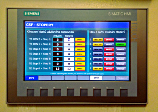 Ovládací panel KTP900 obrazovka pro závěsný dopravník