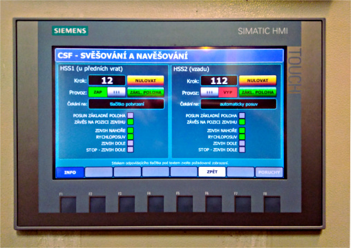 Ovládací panel KTP900, obrazovka pro svěšování a navěšování